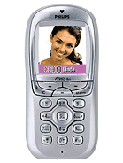 Philips Fisio 825 (Philips)